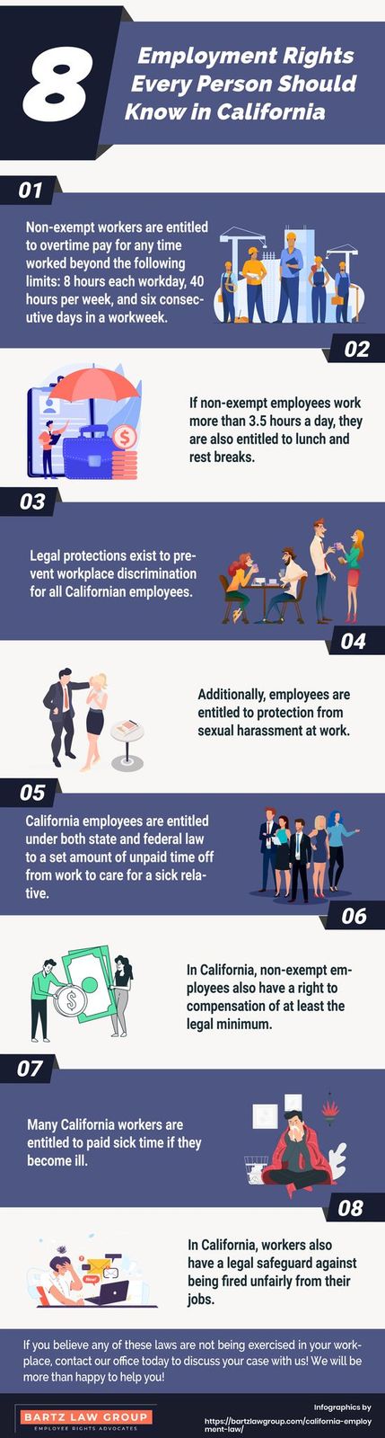 Employment Rights California