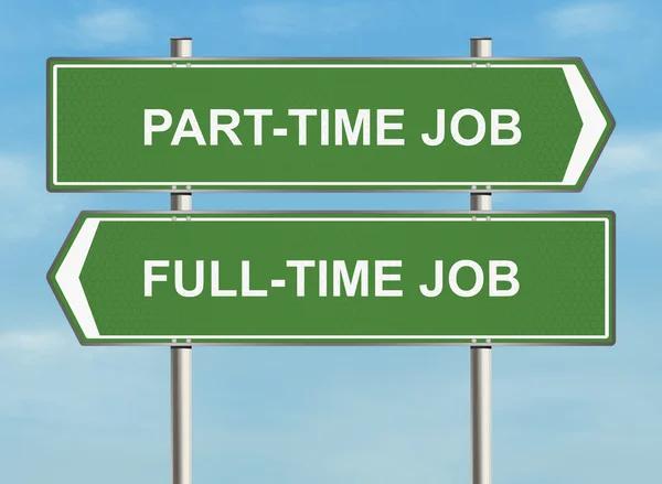 What Is Full-Time vs. Part-Time in California?